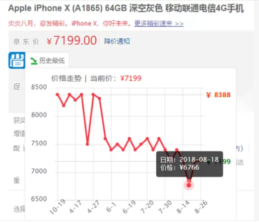360浏览器买折扣商品方法_360浏览器双11折扣商品对比插件分享