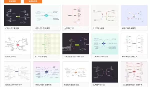 GitMind能做泳道图吗_GitMind没有会员能用吗