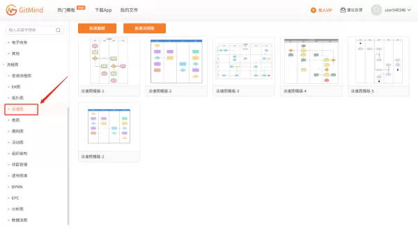GitMind能做泳道图吗_GitMind没有会员能用吗