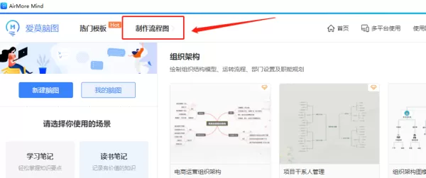 爱莫脑图能做流程图吗_爱莫脑图可以做会议记录吗