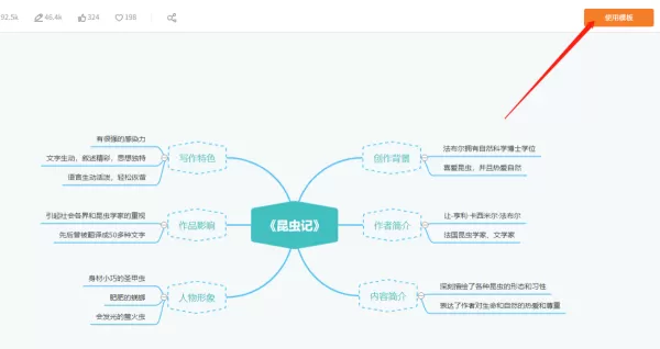 怎样在Gitmind里使用模板及对模板进行编辑