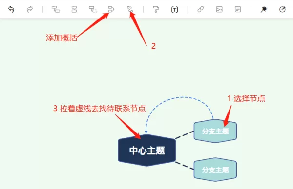 如何在Gitmind中添加导图节点及概括联系