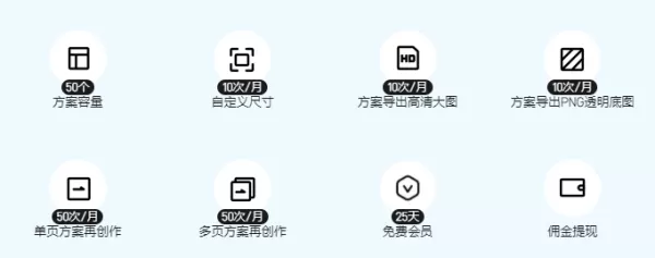 pc美间的用户等级在哪看_在美间如何快速升级