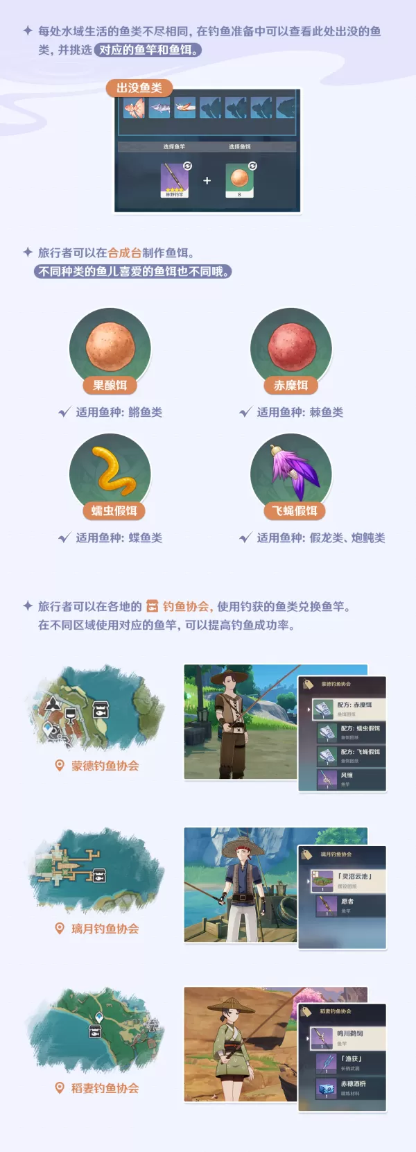 原神怎么钓鱼?原神钓鱼系统开启条件