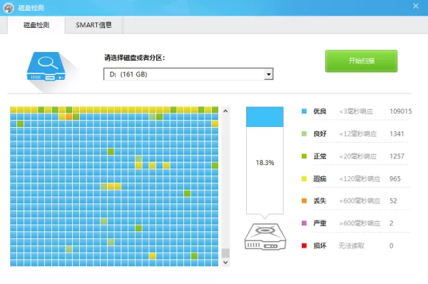 怎么使用鲁大师来检测电脑硬盘有没有坏道?学会它,电脑使用更安心!