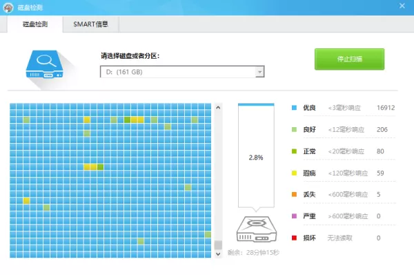 怎么使用鲁大师来检测电脑硬盘有没有坏道?学会它,电脑使用更安心!