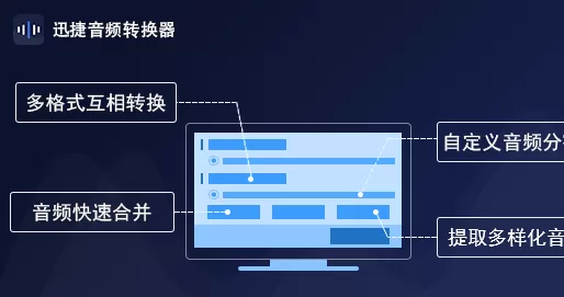 如何剪辑音频文件?迅捷音频转换器也可以轻松剪辑音频