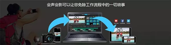 会声会影如何剪辑视频？时间轴剪辑视频教程