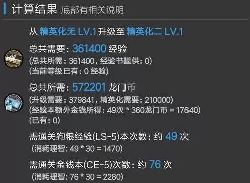 《明日方舟》实现陈精二的具体攻略