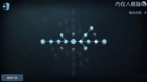 《第五人格》杂技演员加点的详细攻略