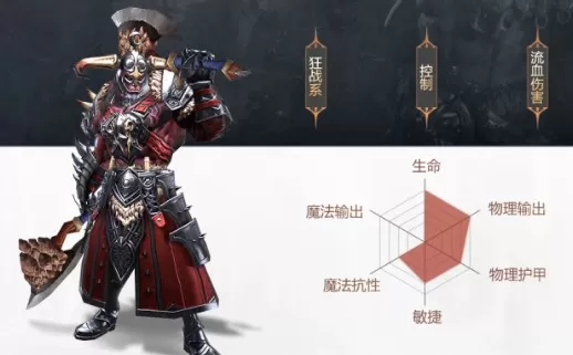《拉结尔》斗兽之王加技能的详细攻略