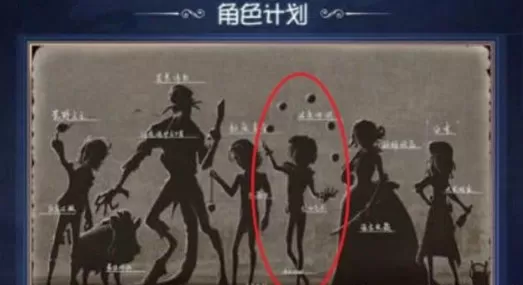 《第五人格》中杂技演员技能的详情介绍