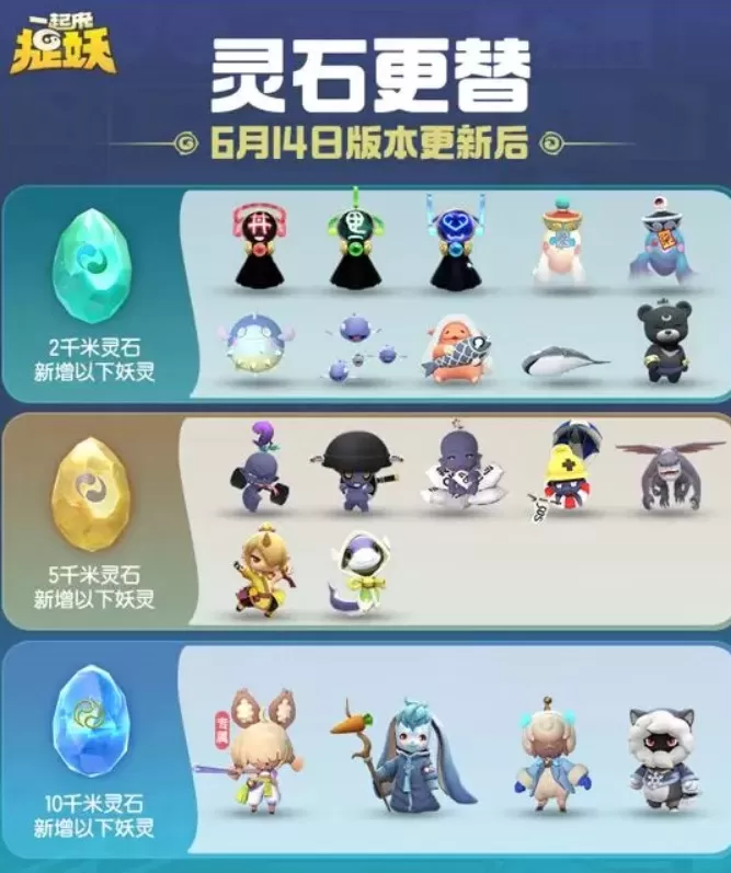 《一起来捉妖》中七大活动的详情介绍
