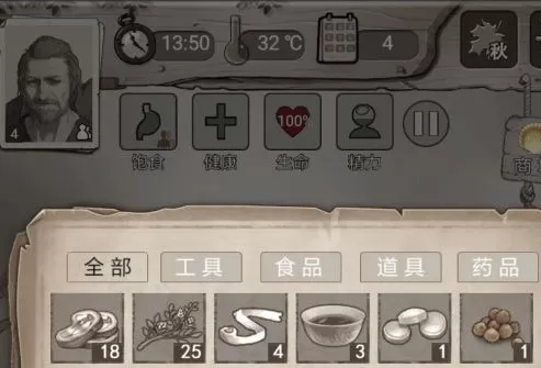 《荒野日记》中角色的详情介绍