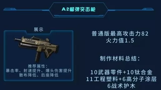 《明日之后》A2榴弹突击枪配方的详情讲述