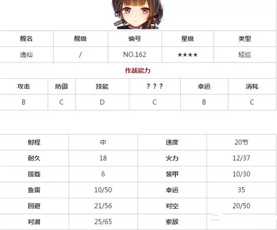 《战舰少女R》逸仙介绍