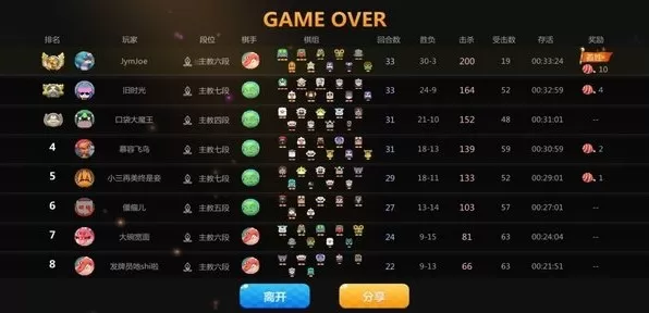 《自走棋》地精流上分的具体操作方法