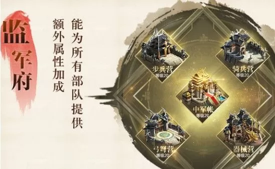《乱世王者》监军府升级的攻略