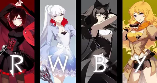《瑰雪黑阳》rwby切换角色的具体技巧