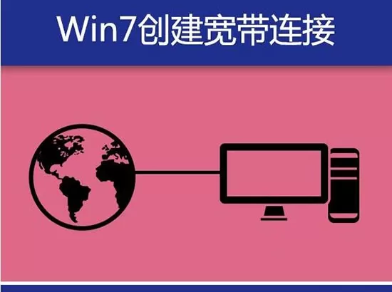 win7系统出现宽带拨号不见的具体处理方法