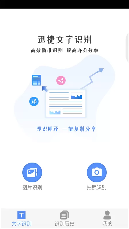 迅捷文字识别APP将图片转文字的方法