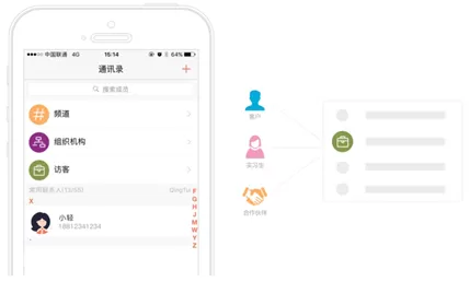 轻推的简单使用方法