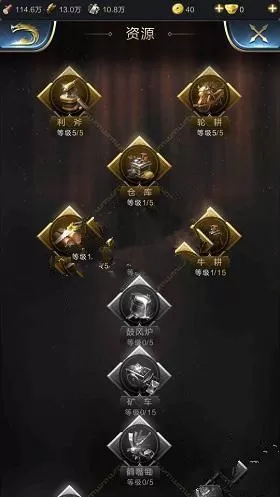 《乱世王者》科技研究前后期加点指南