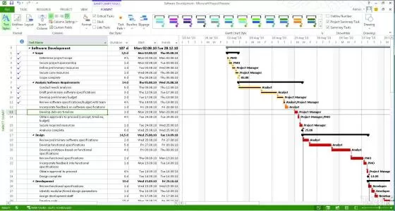 Microsoft Project中做分任务的具体操作方法