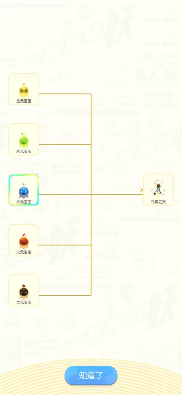 《一起来捉妖》中合体进阶的的具体技巧