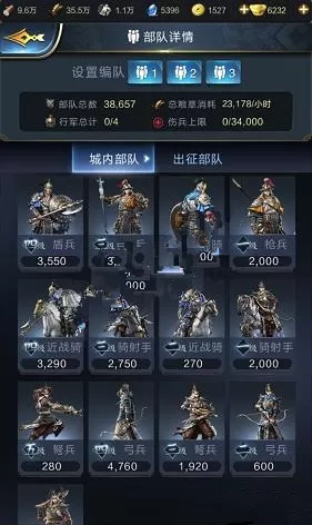 《乱世王者》晋升兵种攻略