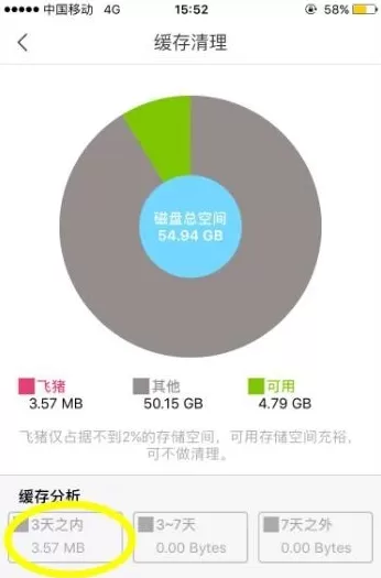 飞猪APP清理缓存的操作过程讲解