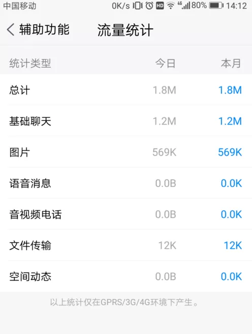 腾讯TIM中查询流量统计的具体操作过程
