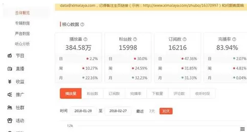 喜马拉雅FM查看播放数据的详细教程