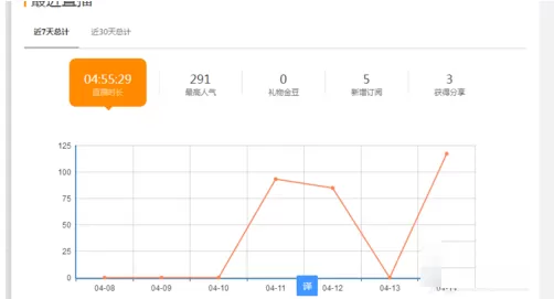 在虎牙直播中查询自己直播时间的具体操作