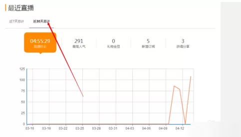 在虎牙直播中查询自己直播时间的具体操作
