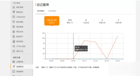 在虎牙直播中查询自己直播时间的具体操作