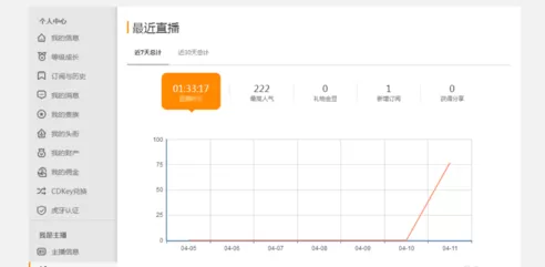虎牙直播查看直播数据的详细教程