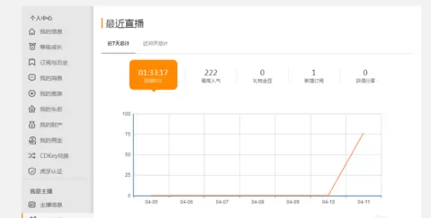 虎牙直播查看直播数据的详细教程