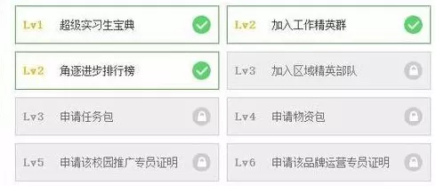 在超级课程表中成为超级实习生的操作过程