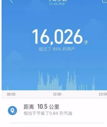 小米运动APP中查看运动详情的操作流程