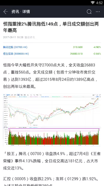 使用富途牛牛看资讯的具体操作