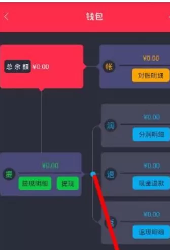 胖胖生活中绑定银行卡的操作步骤