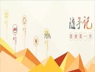 随手记中账本共享的具体操作步骤