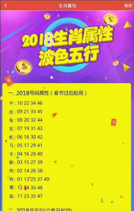 六合宝典APP六合工具使用讲解
