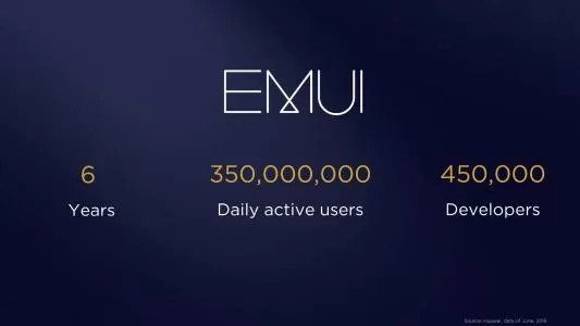 华为EMUI9.0中使用无线网投屏功能的具体操作方法