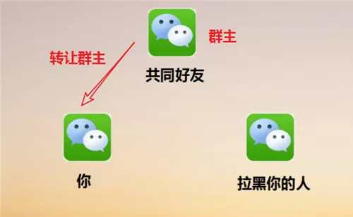 微信被拉黑好友后强制聊天的具体操作