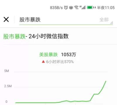 微信APP查看微信热点的操作流程