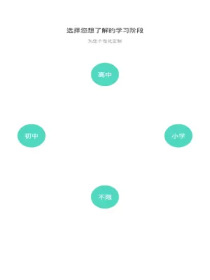 老师好APP的相关功能讲解