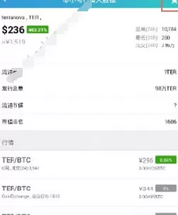 非小号APP中数字交易的具体操作方法