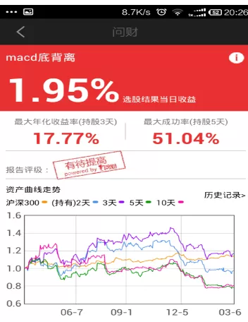 同花顺中进行选股的具体操作方法